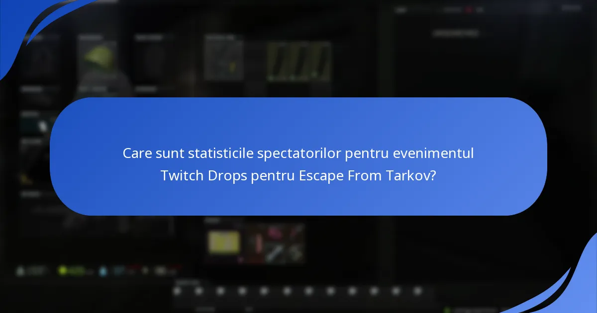 Care sunt statisticile spectatorilor pentru evenimentul Twitch Drops pentru Escape From Tarkov?