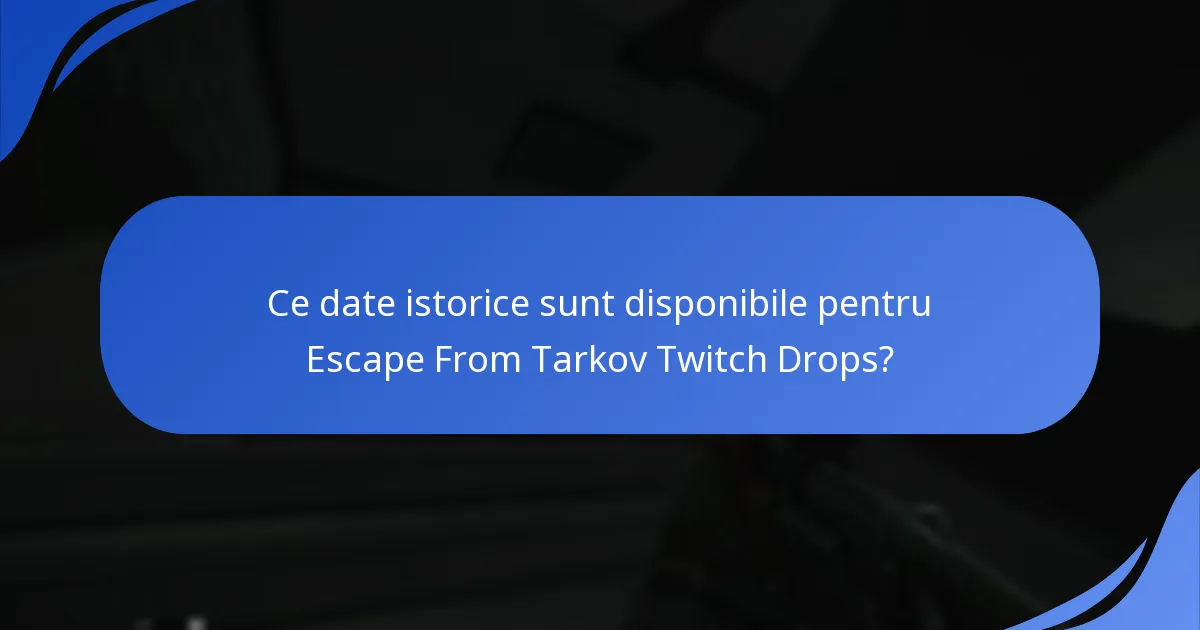 Ce date istorice sunt disponibile pentru Escape From Tarkov Twitch Drops?